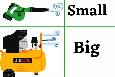 Small and big air compressor comparison 