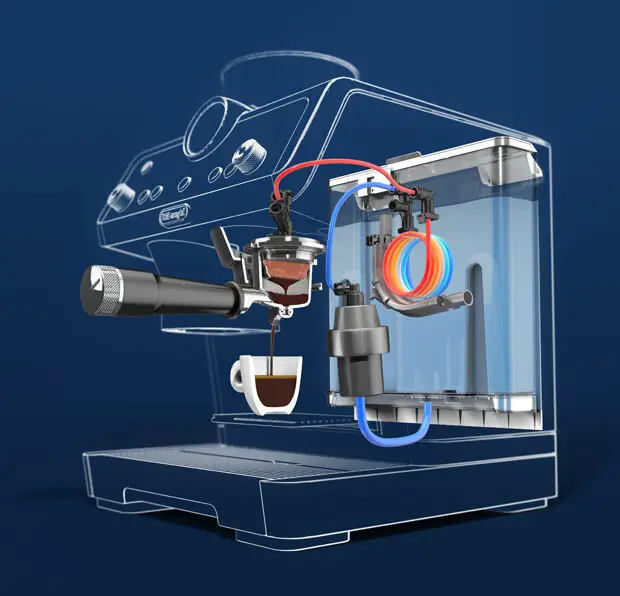 How does espresso machine work? Guide 2023