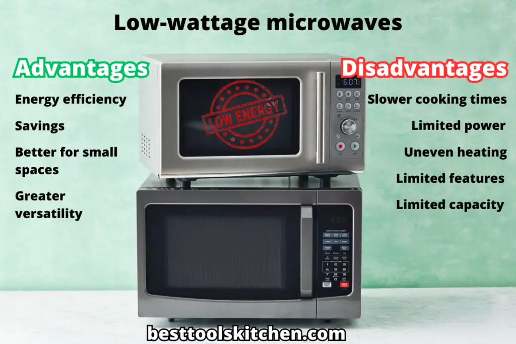 Low-wattage microwaves advantages and disadvantages